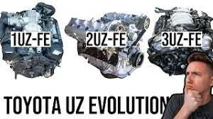 Toyota 1UZ-FE, 2UZ-FE, and 3UZ-FE Engines for Sale